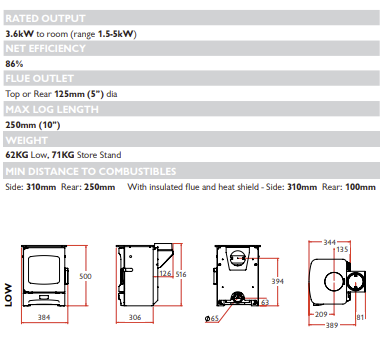 Charnwood Aire 3 5kW Eco-design / DEFRA exempt